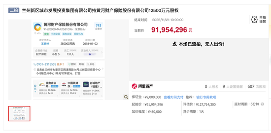 黄河财险遇价值迷思:1.25亿股股权二度流拍,评估价打7折仍难觅买家 第2张 黄河财险遇价值迷思:1.25亿股股权二度流拍,评估价打7折仍难觅买家 第2张