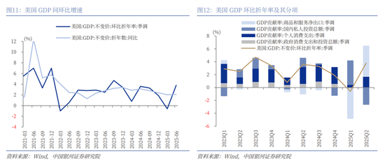 中国银河2026年A股市场投资展望:变局蕴机遇,聚势盈未来 第12张 中国银河2026年A股市场投资展望:变局蕴机遇,聚势盈未来 第12张