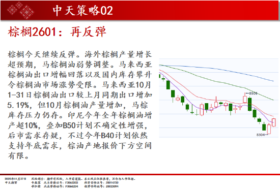 中天期货:玻璃超跌反弹 原油短线反弹  第13张