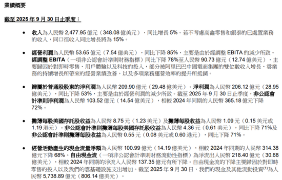 百亿利润没了，外卖大战的残酷账本  第3张
