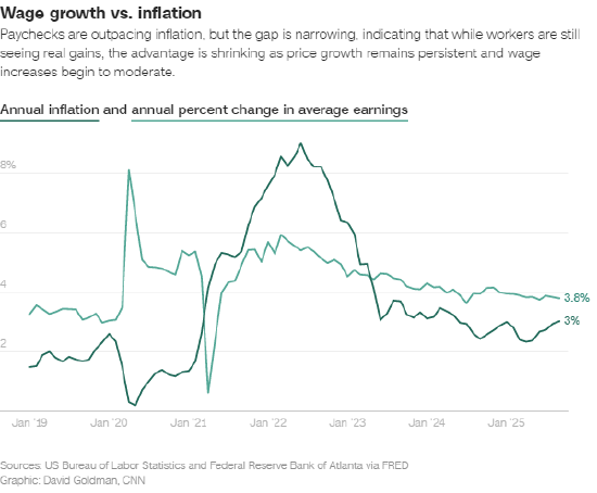 美国民生成本危机的解决之道，或许同样行不通  第2张