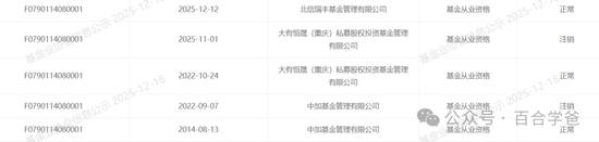 元气恢复!北信瑞丰 第4张 元气恢复!北信瑞丰 第4张