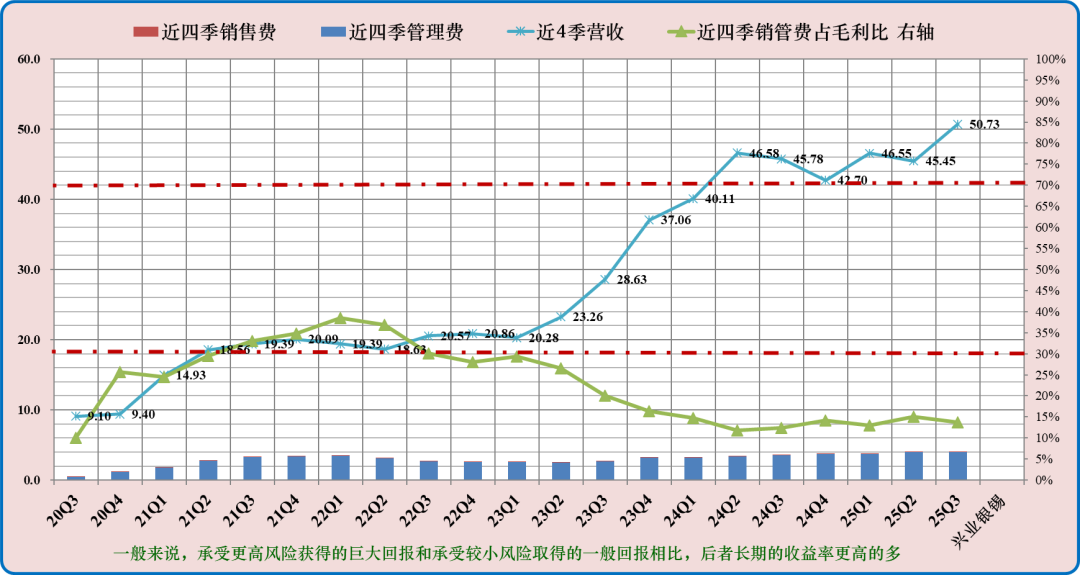 【公司研究】兴业银锡 000426 第4张 【公司研究】兴业银锡 000426 第4张