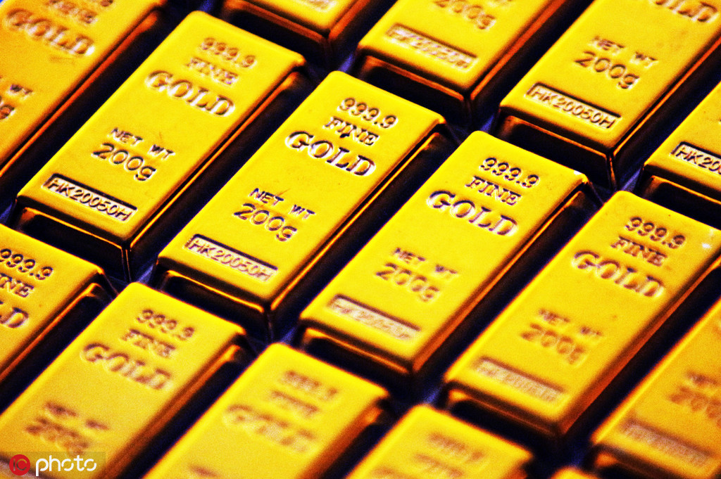 黄金期货与期权投资怎么选？  第1张