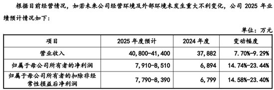 广泰真空IPO，客观评价财务数据，能否打消市场对“高负债”的担忧？  第1张