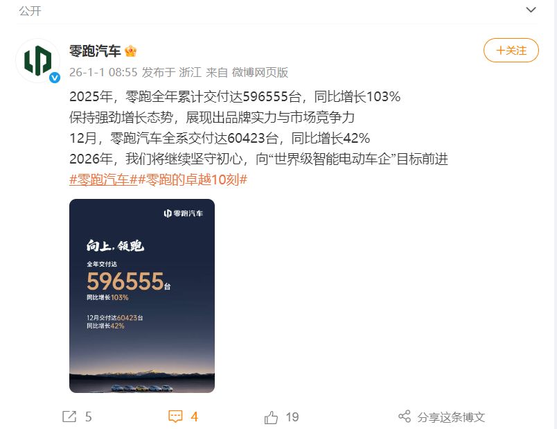 蔚来12月交付超4.8万台！小鹏交付超3.7万台，零跑同比增长42%！雷军宣布：小米YU7全系推出3年0息购车活动  第6张