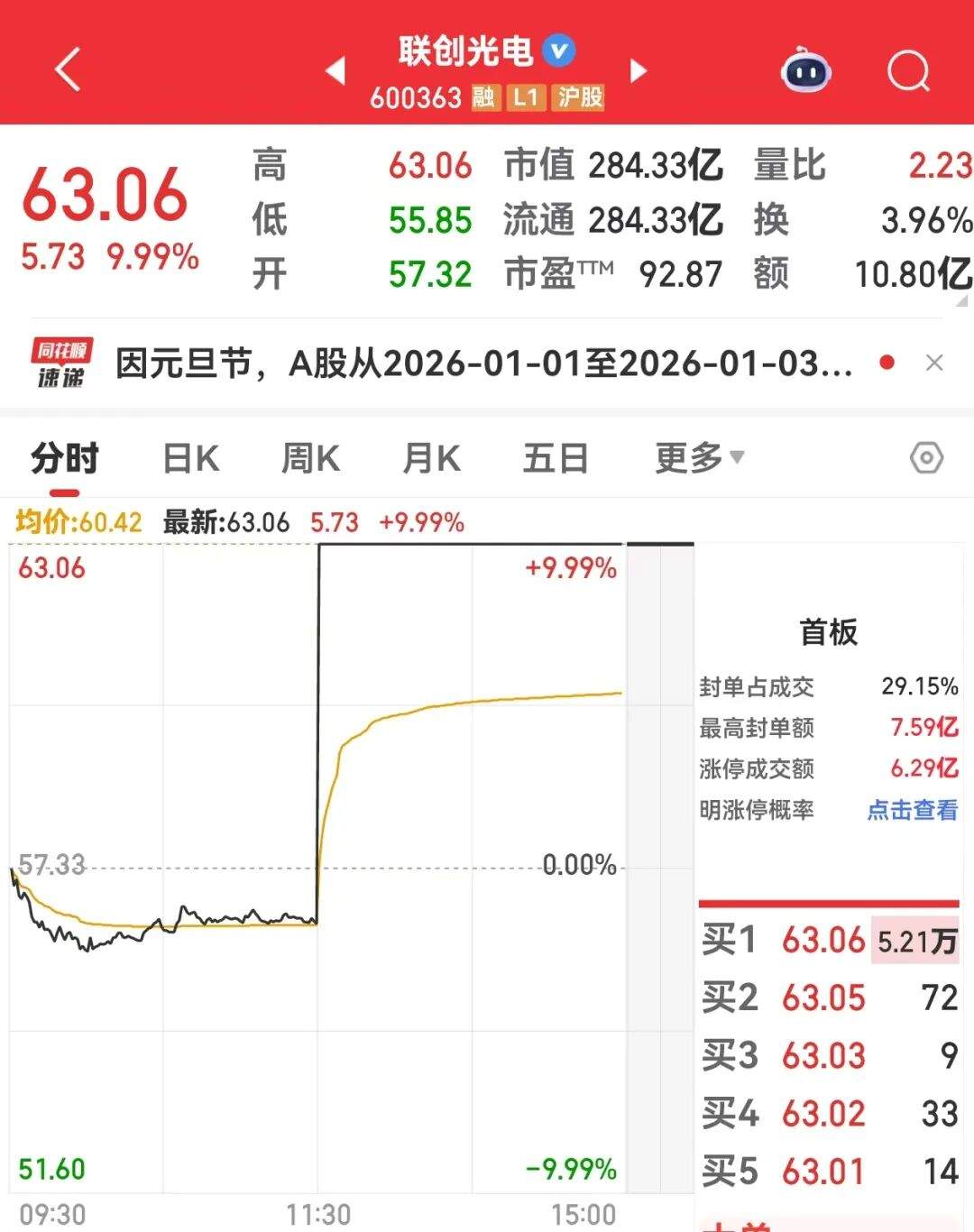 成本降低90%!电磁弹射引爆千亿新赛道 第1张 成本降低90%!电磁弹射引爆千亿新赛道 第1张