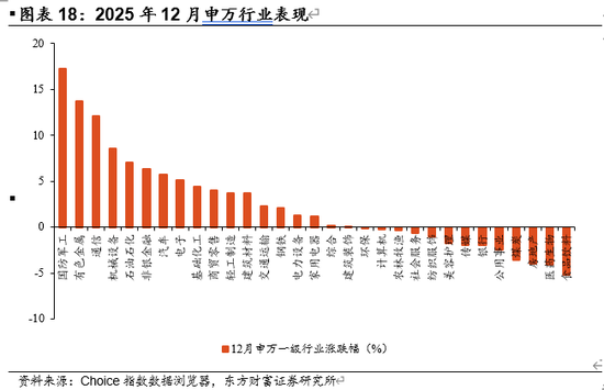 陈果:A股将继续演绎震荡慢牛行情 第12张 陈果:A股将继续演绎震荡慢牛行情 第12张