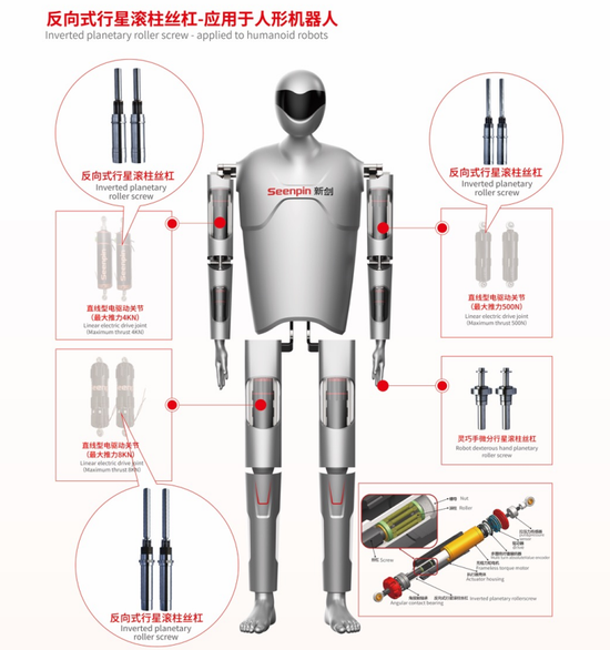 特斯拉“小伙伴”,启动上市辅导 第1张 特斯拉“小伙伴”,启动上市辅导 第1张