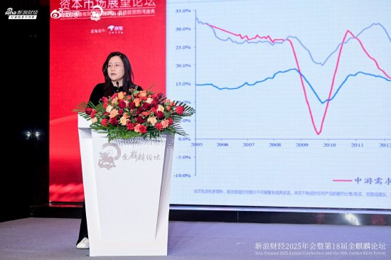 2026如何避免牛市亏大钱：多关注产业少被短期政策左右 注意一个时间点  第4张