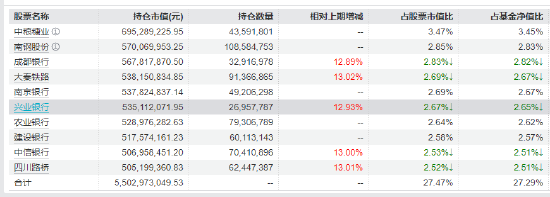 震荡市中“压舱石”:红利低波ETF(512890)近20个交易日吸金14.8亿 机构激辩“春躁”行情方向 第2张 震荡市中“压舱石”:红利低波ETF(512890)近20个交易日吸金14.8亿 机构激辩“春躁”行情方向 第2张