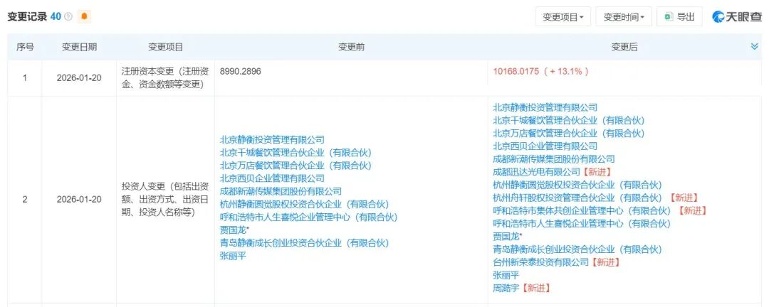 贾国龙最新发声!“将回归一线,不再打造个人IP” 第2张 贾国龙最新发声!“将回归一线,不再打造个人IP” 第2张