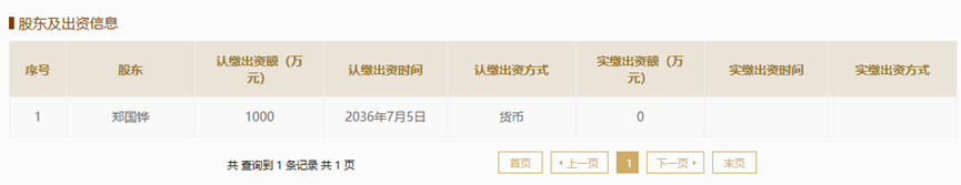 恒道科技IPO，伙同国泰海通证券造假了，还是国家企业信用信息公示系统出错了？  第2张