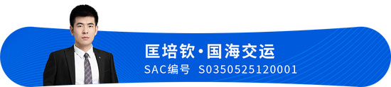 国海证券：投资策略“质量为王”，港股依赖红利资产抵御离岸折现率的上行  第3张