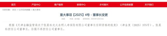 连亏三年后光大永明人寿2025年实现净利1.1亿,综合偿付能力充足率已逼近监管预警线 第2张 连亏三年后光大永明人寿2025年实现净利1.1亿,综合偿付能力充足率已逼近监管预警线 第2张
