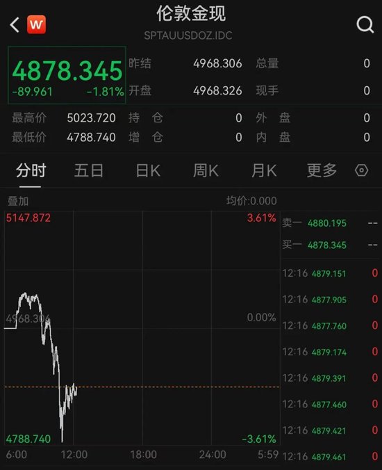 贵州茅台，重回市场“C位”  第3张
