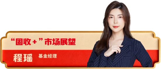 全球资产大震荡,2026年怎么走? 第3张 全球资产大震荡,2026年怎么走? 第3张