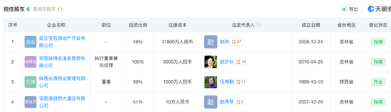 84岁“陕西首富”被限高,步长制药市值十年缩水868亿 第4张 84岁“陕西首富”被限高,步长制药市值十年缩水868亿 第4张