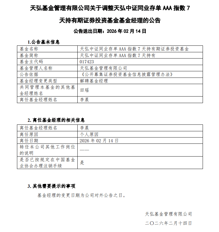天弘中证同业存单AAA指数7天持有基金经理变更 李晨离任 第1张 天弘中证同业存单AAA指数7天持有基金经理变更 李晨离任 第1张
