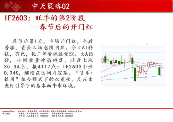 中天期货:商品指数开门红 原油高开低走 第3张 中天期货:商品指数开门红 原油高开低走 第3张