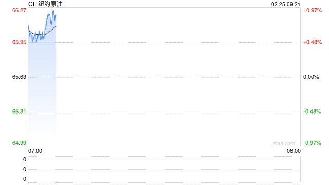 光大期货:2月25日能源化工日报 第2张 光大期货:2月25日能源化工日报 第2张