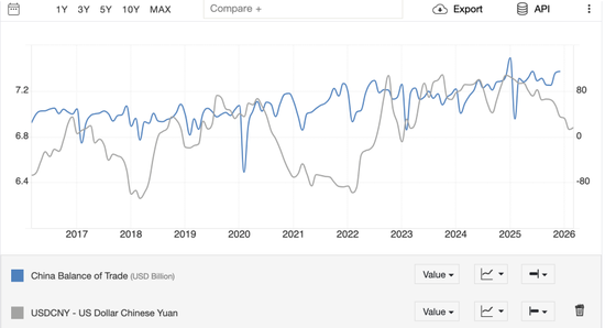 秩序崩了,人民币变了 第11张 秩序崩了,人民币变了 第11张