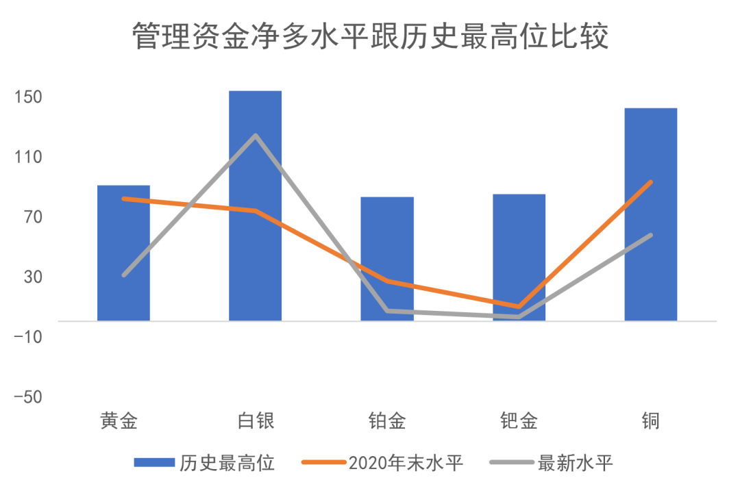 欧洲天然资源基金:中东战事升级影响物流 助金价摆脱5000阻力 第4张 欧洲天然资源基金:中东战事升级影响物流 助金价摆脱5000阻力 第4张