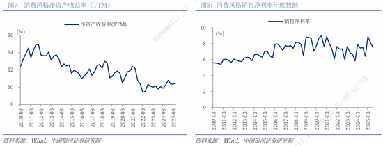 银河证券解读2026年政府工作报告:锚定A股市场投资主线 第12张 银河证券解读2026年政府工作报告:锚定A股市场投资主线 第12张