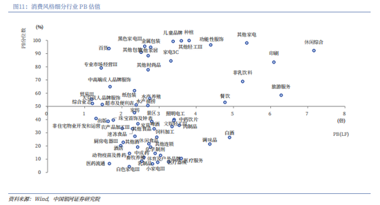 银河证券解读2026年政府工作报告:锚定A股市场投资主线 第15张 银河证券解读2026年政府工作报告:锚定A股市场投资主线 第15张