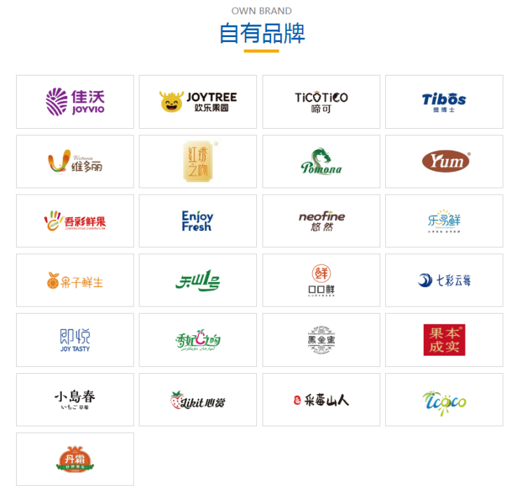 百果园亏了,洪九退了,联想控股却砸16亿“抄底”水果赛道?是接盘侠还是破局者? 第1张 百果园亏了,洪九退了,联想控股却砸16亿“抄底”水果赛道?是接盘侠还是破局者? 第1张