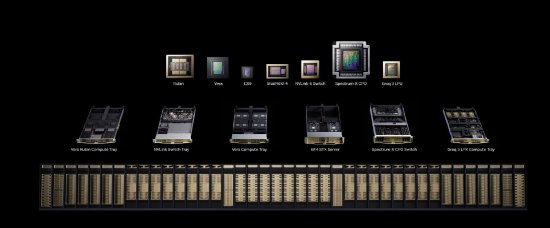 英伟达发布Rubin芯片，算力提升五倍，市场万亿美元  第2张