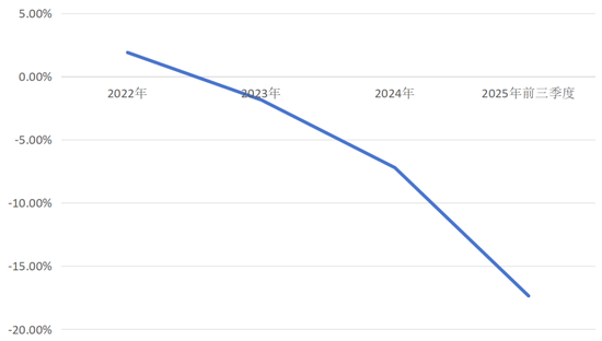代履职近七月后任职资格获核准,紫金银行行长面临哪些挑战? 第2张 代履职近七月后任职资格获核准,紫金银行行长面临哪些挑战? 第2张