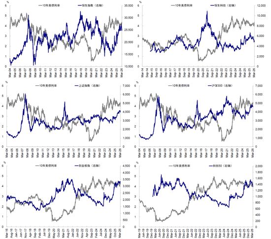 中金:市场对伊朗风险定价充分了吗? 第21张 中金:市场对伊朗风险定价充分了吗? 第21张