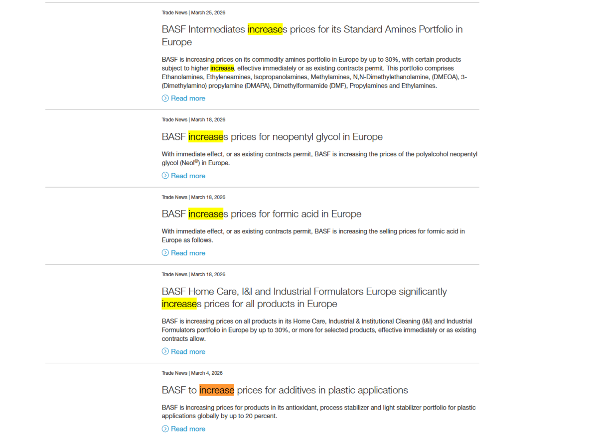 化工巨头巴斯夫发布第五份涨价公告，基础胺类涨幅可达30%  第2张