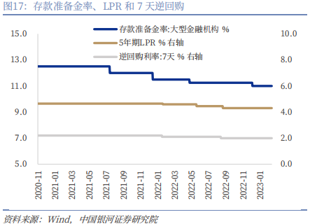 【中国银河宏观】油价大幅上涨，宏观影响几何？  第27张