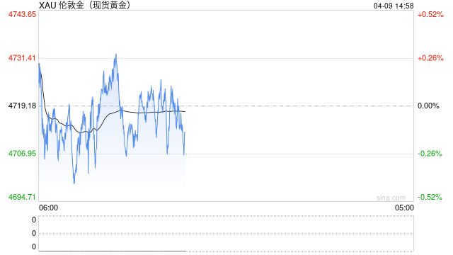黄金要砸手里了？欧洲突破人造黄金技术，每秒生成8.9万金原子  第2张