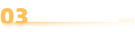 转危为安?奥瑞德:扣非后仍亏1.8亿,对外担保5.2亿,现金流依旧为负 第10张 转危为安?奥瑞德:扣非后仍亏1.8亿,对外担保5.2亿,现金流依旧为负 第10张