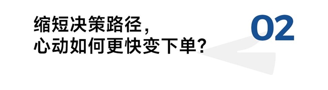线下门店的增长难题,被一个抖音码解决了? 第2张 线下门店的增长难题,被一个抖音码解决了? 第2张